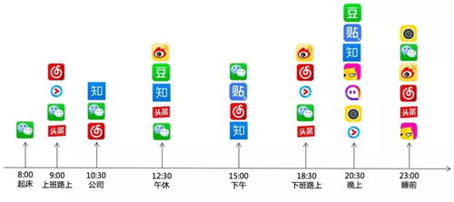 流量王轟動(dòng)行業(yè)│云流量工廠(chǎng)攜手知名媒體，流量覆蓋稱(chēng)霸行業(yè)